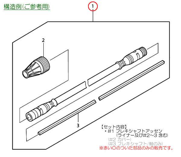 ޥ(makita) ե쥭եȥå(ե쥭֥륷եȼ+饤ʡ) 鼰ʧ MEM302RT/MEM434RT