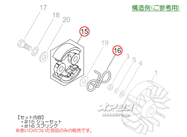 ޤӤ ååE (shindaiwa) ݼʧ RM3027-GTD/RM3027-GTD15/RM3027-PTD/RM3027-PTD15