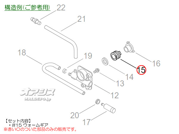 ޤӤ ८A (shindaiwa) 󥽡 E1227S/E1227TS