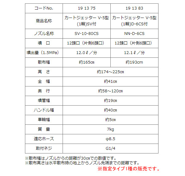 ޥ۹(YAMAHO) ȥåV-51 D-6CS G1/4ڼʡۡϰ̱¡