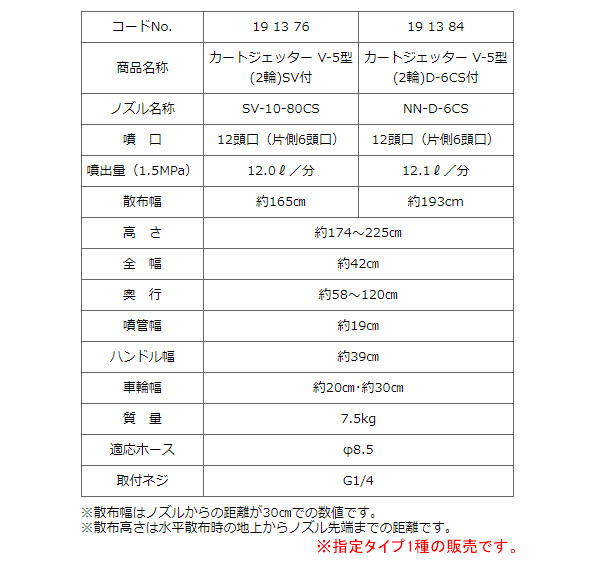 ޥ۹(YAMAHO) ȥåV-52 D-6CS G1/4ڼʡۡϰ̱¡