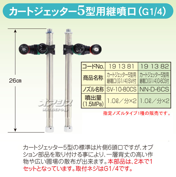 ޥ۹(YAMAHO) ȥå5ѷʮ SV G1/4ڼʡ