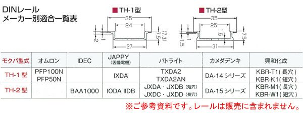 ⥯(Mokuba/ʪ) ̼굡 DIN졼륫å TH-1() D-109