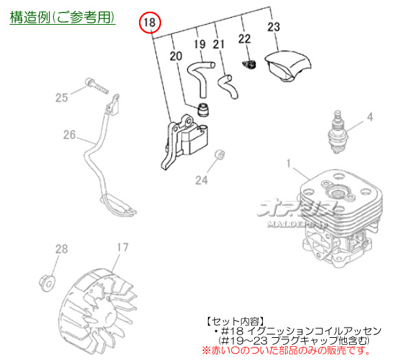 Zenoah(Υ) ˥å󥳥륢åA ݼʧ TRZ260-NC-EZ/TRZ260EZ/TRZ260STEZ/TRZ260ST-NC-EZ