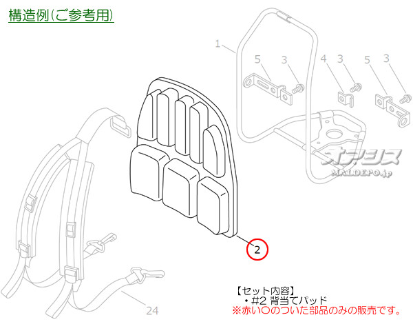 ޤӤ ƥѥåA (shindaiwa) 鼰ʧ RK2030-PC/RK2030-PT