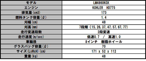 (KAAZ) 饹⥢(󥸥󼰼Ǵ) LM4869KOX 48cm ®͡ϰ̱¡