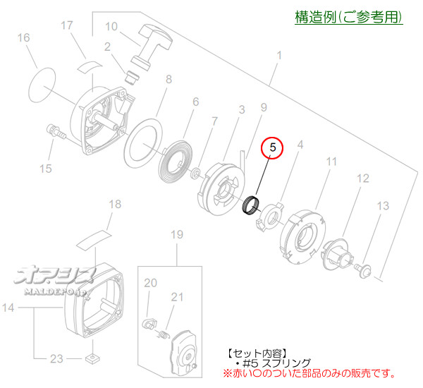 ޤӤ ץC Ω(kioritz) ݼʧ SRE2650G2/SRE2650LG/SRE2650UG