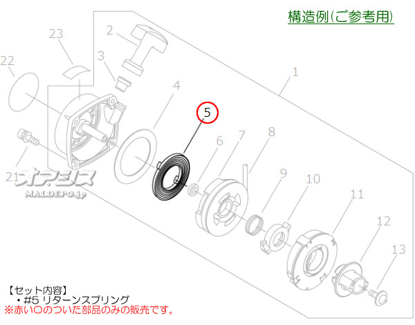 ޤӤ ꥿󥹥ץC Ω(kioritz) ݼʧ SRE261P/SRE261PT/SRE261PU/SRE261PG/SRE261PGT