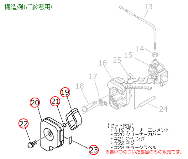 ޤӤ ꡼ʡСȥåD Ω(kioritz) 鼰ʧ RMC260A