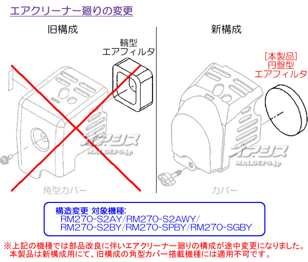 やまびこ エアフィルタエレメントE 新ダイワ(shindaiwa) 肩掛式刈払機 RA220-SPAYD/RA220-SPBY/RA220-SGBY/RA220-S2AYD/RA220-S2BYD用