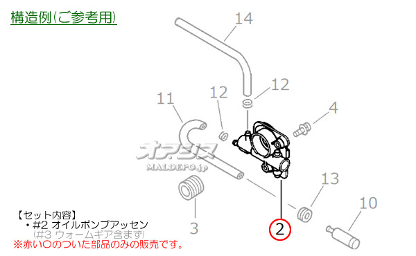 ޤӤ ݥץåG (shindaiwa) 󥽡 E260T