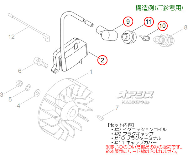 ޤӤ ˥å󥳥륻åA (shindaiwa) 鼰ʧ RK3026-BW/RK3026-PT/RK3026-PT20/RK3026SS-PT