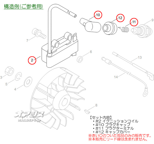 ޤӤ ˥å󥳥륻åB Ω(kioritz) ݼʧ KSR240L/KSR240U