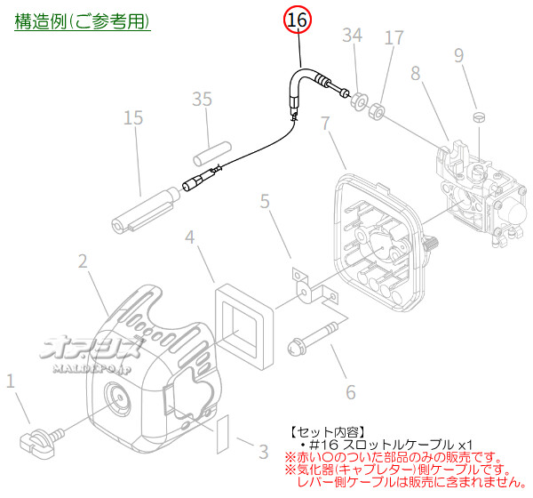 ޤӤ åȥ륱֥A Ω(kioritz) ݼʧ SRE2320LHTA/SRE2320LHTA-15/SRE2320LHTA-30/SRE2320LT
