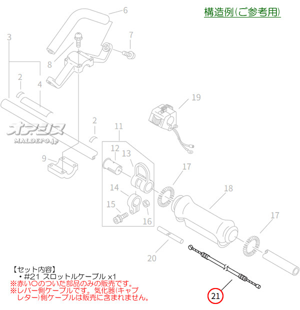 ޤӤ åȥ륱֥C (shindaiwa) ݼʧ RA2026-GB/RA2026-PB