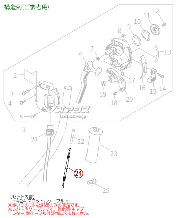 ޤӤ åȥ륱֥D Ω(kioritz) ݼʧ SRE2720UHT/SRE2720UHT-SB/SRE2720UHTA-15/SRE2720UHTA15-SB