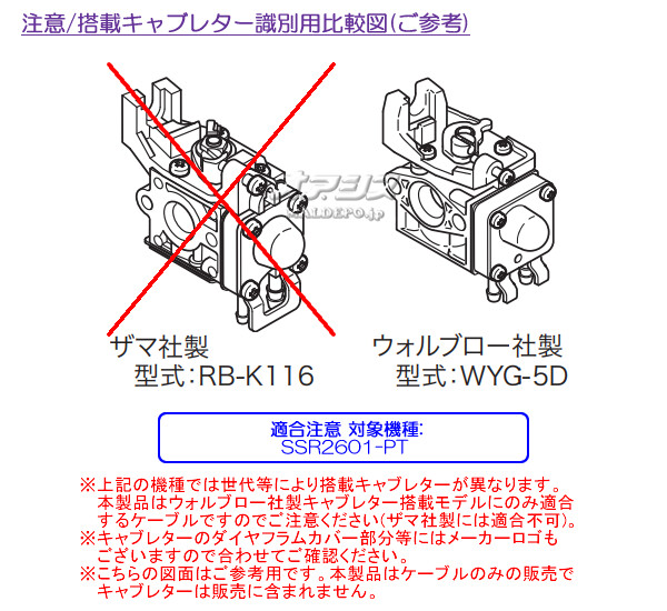 ޤӤ åȥ륱֥E (shindaiwa) ݼʧ RA1023-GT/RA1023-PT