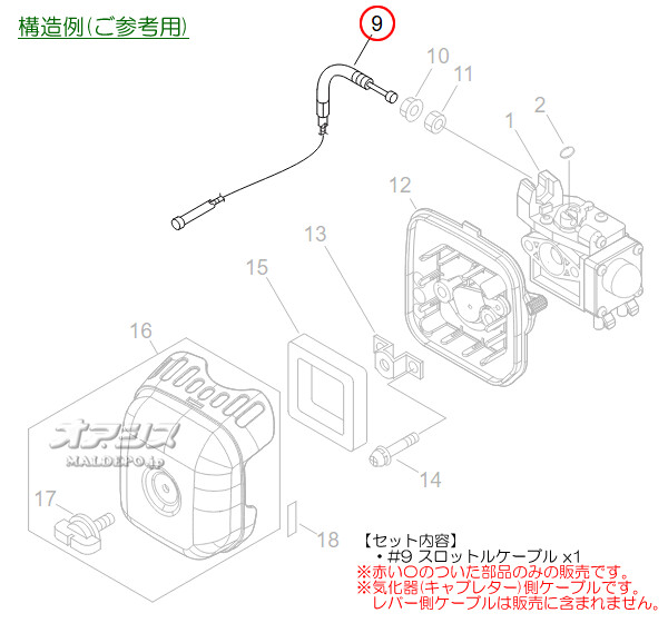 ޤӤ åȥ륱֥G (shindaiwa) 鼰ʧ RK1121-PT
