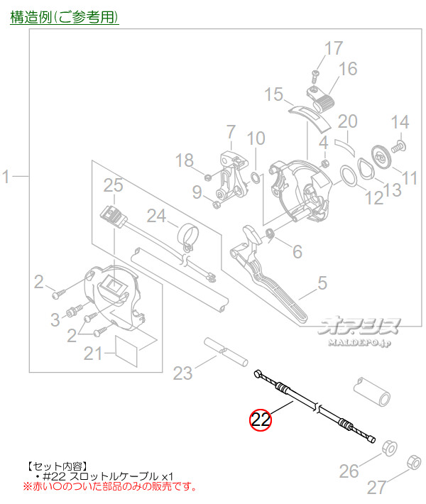 ޤӤ åȥ륱֥K (shindaiwa) 鼰ʧ RK3023-PT/RK3023SS-PT