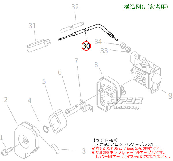 ޤӤ åȥ륱֥M (shindaiwa) ݼʧ SSR2600-2T/SSR2600-PT