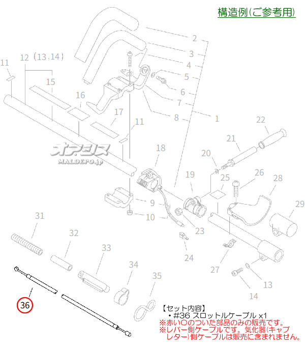 ޤӤ åȥ륱֥N Ω(kioritz) 鼰ʧ RME260B/RME260B-15/RME260B-A/RME260BL