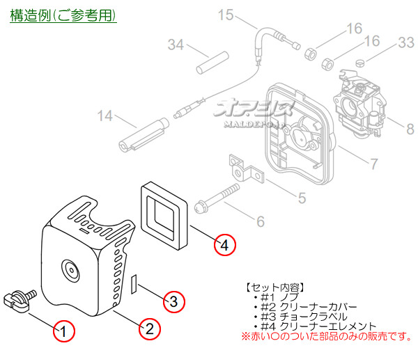 ޤӤ ꡼ʡСȥåJ Ω(kioritz) ݼʧ SRM261P/SRM261PT/SRM261PU/SRM261PG/SRM261PGT