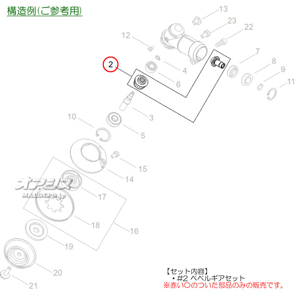 ޤӤ ٥٥륮åA(λ) Ω(kioritz) ݼʧ SRE2655G2/SRE2655G2T/SRE2655LG/SRE2655LGT