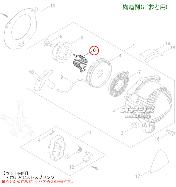 ޤӤ ȥץB (shindaiwa) ݼʧ RA3121-GT/RA3121-PT/RA3121-UT