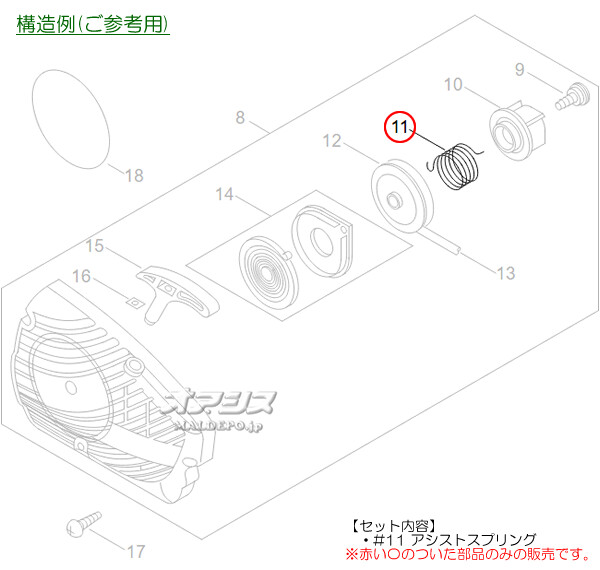 ޤӤ ȥץCA (shindaiwa) إåȥޡ HTE60/HTE75