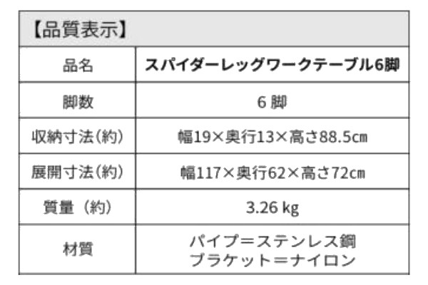 ����ߥ� �����ޤꤿ���߼� ���ѥ�������å�����ơ��֥�6�� ASR6-117