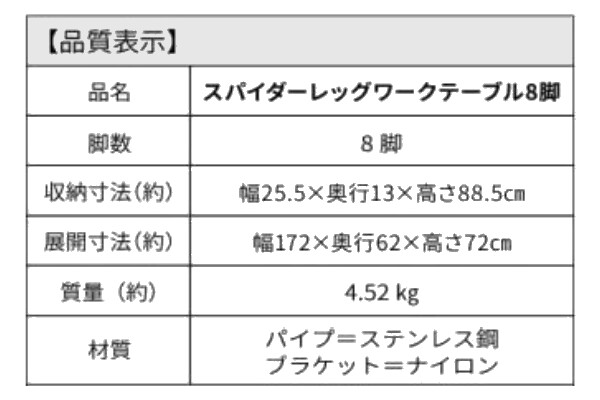 ����ߥ� �����ޤꤿ���߼� ���ѥ�������å�����ơ��֥�8�� ASR8-172_����