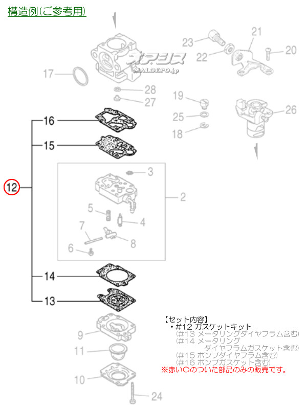 Zenoah(���Υ�) ������ե�ࡦ�������åȥ��å�B  �֥��� EBZ5100��