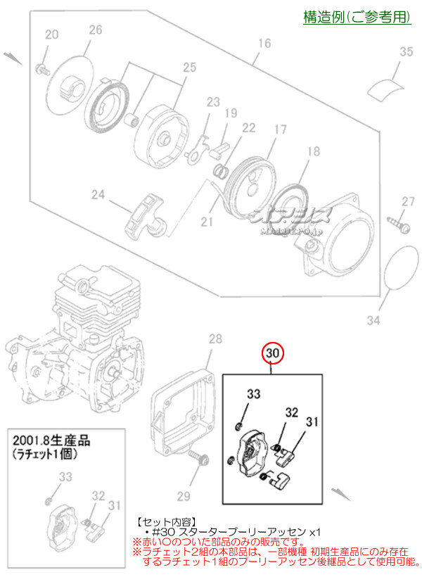 Zenoah(���Υ�) �����������ס��꡼���å���C  ���鼰��ʧ�� ���ܥ��֥��� KZ275L��