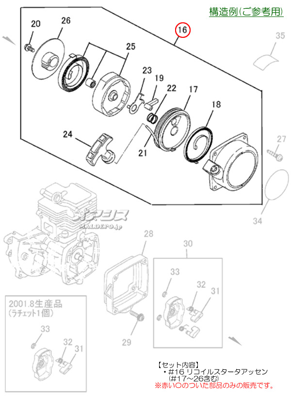 Zenoah(���Υ�) �ꥳ���륹�����������å���C ���ݼ���ʧ�� BC3510DW1-EZ��