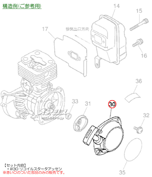 Zenoah(���Υ�) �ꥳ���륹�����������å���E ���鼰��ʧ�� BK3410FL��