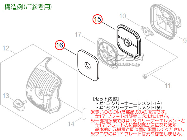 ��ޤӤ� �����ե��륿������ȥ��å�P ��������(shindaiwa) ���ݼ���ʧ�� RA3026-PTN/RA3026-PTN2/RA3026-UTN/RA3026-UTN2��