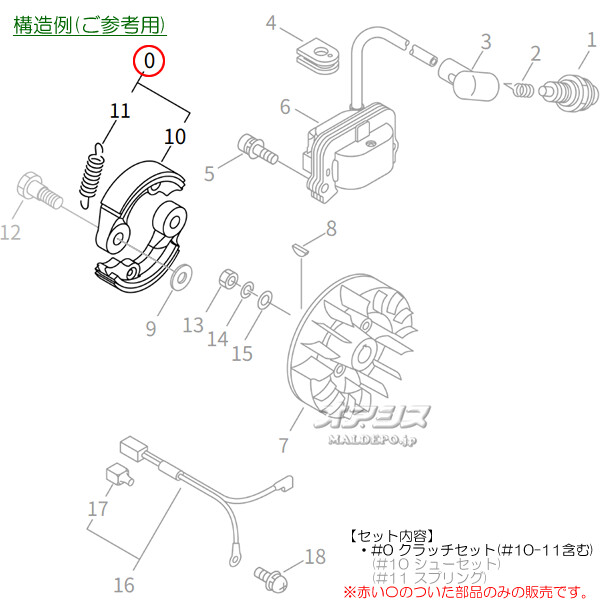 ��ޤӤ� ����å����å�M ��Ω(kioritz) ���鼰��ʧ�� RMA315��
