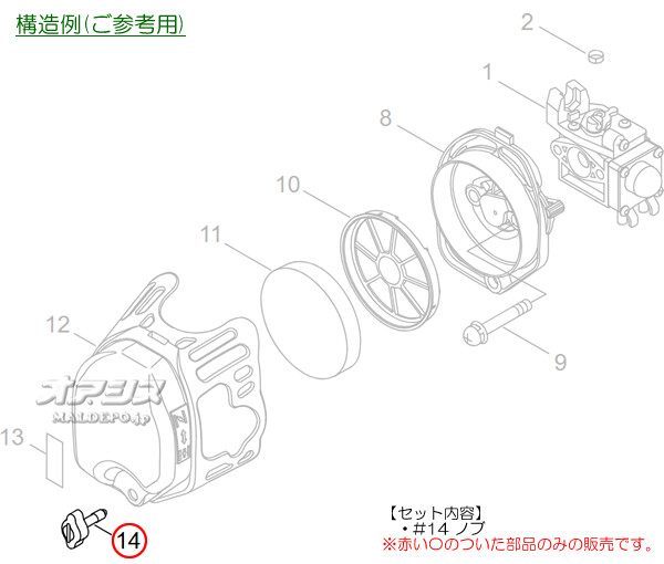 ��ޤӤ� ���꡼�ʡ����С��Υ�B ��������(shindaiwa) ���ݼ���ʧ�� RM1025-GTD/RM1025-GTD15/RM1025-GTD30/RM1025-PTD/RM1025-PTD15��