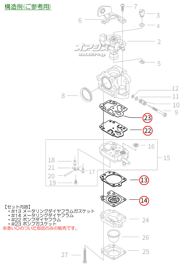 ��ޤӤ� ������ե�ࡦ�������åȥ��å�F ��������(shindaiwa) �إå��ȥ�ޡ� HT2201S-750/HT2201S-750B/HT2201S-750H/HT2201S-750HB��