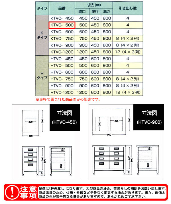 azuma ķФպ KTVO-500ˡ͸