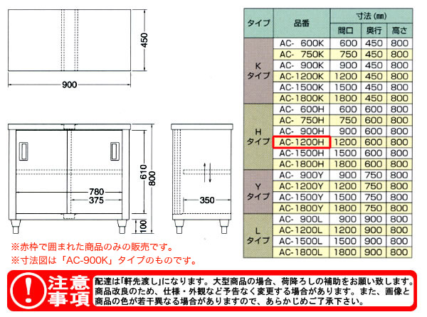 azuma Ĵ ̰ AC-1200Hˡ͸