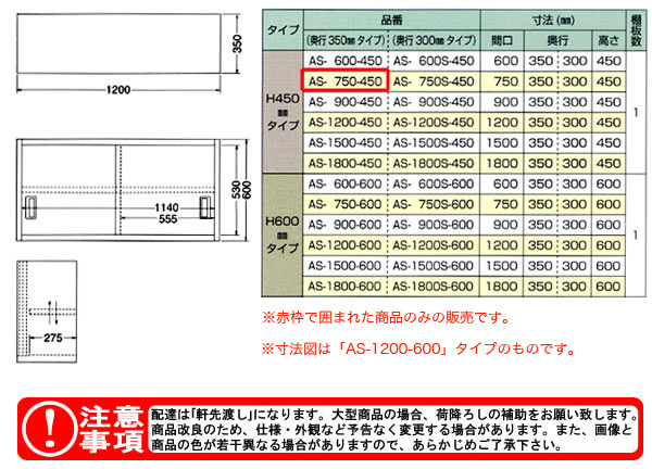 東製作所（azuma） ステンレス吊戸棚 H450mm AS-750-450【法人様向け】