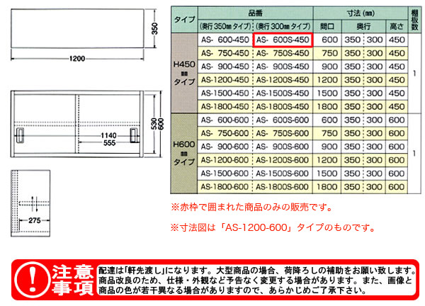 返品交換不可 宝詮アズマ AZUMA 東製作所 ステンレス吊戸棚 完成品 AS-1500S-900 1500×300×900mm 
