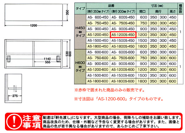アズマ AZUMA 東製作所 ステンレス吊戸棚 完成品 AS-1500S-450　1500×300×450mm - 7
