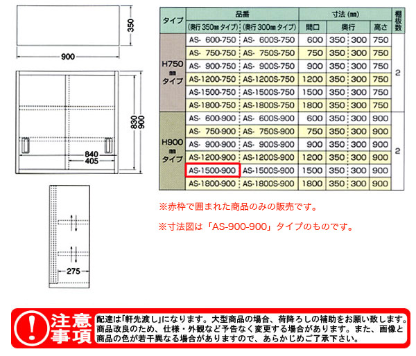 東製作所（azuma） ステンレス吊戸棚 H900mm AS-1500-900【法人様向け】