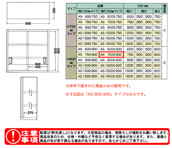 東製作所（azuma） ステンレス吊戸棚 H900mm AS-750S-900【法人様向け】