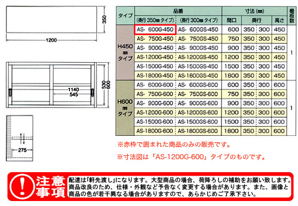 東製作所（azuma） ガラス吊戸棚 H450mm AS-600G-450【法人様向け】