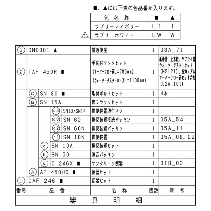 ұƫ ʰ׿ȥ 󥯥꡼ 󡦼 غ CAF246LW+TAF450RLW+DNB001W ֥꡼ۥ磻 ɵ