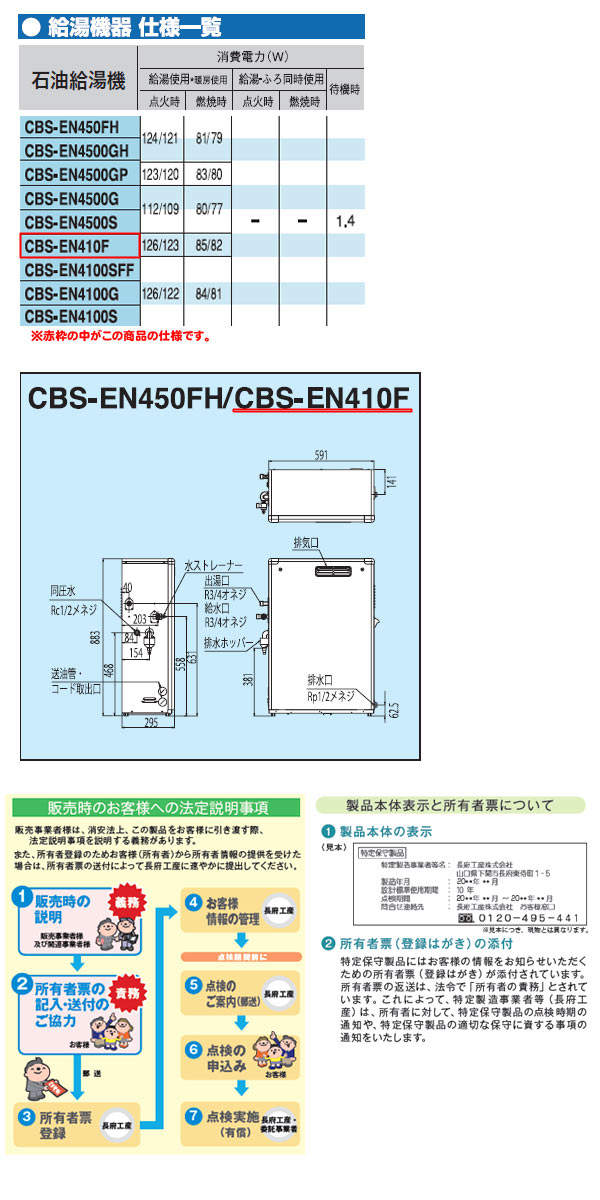 Ĺܹ 泌Υߡ CBS-EN410Fڴָʡ