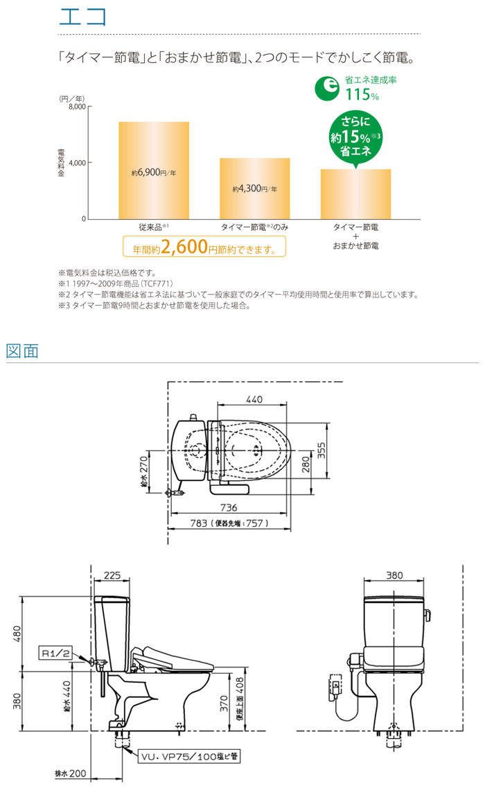 TOTO ȥ ش  ̵ CS370B+SH370BA+TCF2223E #NW1 åդ ۥ磻  ش